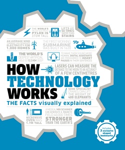 How Technology Works | Baker & Taylor