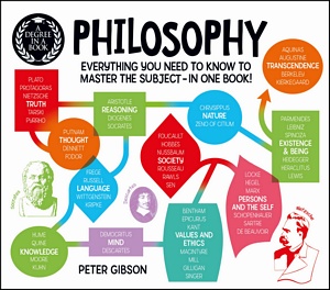 A Degree in a Book: Philosophy